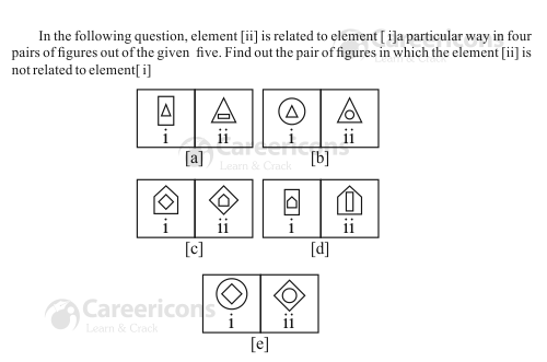ssc chsl tier 1 analogy non  verbal question 13 22 4